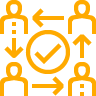 Service Standards & SOPs